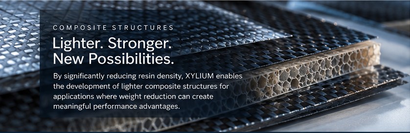 Lightweight composite panel